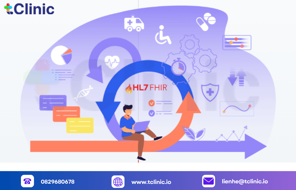  Hướng dẫn giúp các cơ sở y tế triển khai tiêu chuẩn HL7