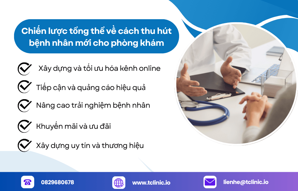 Cách thu hút bệnh nhân mới bằng chiến lược marketing y tế hiện đại 2 Chiến lược tổng thể về cách thu hút bệnh nhân mới cho phòng khám