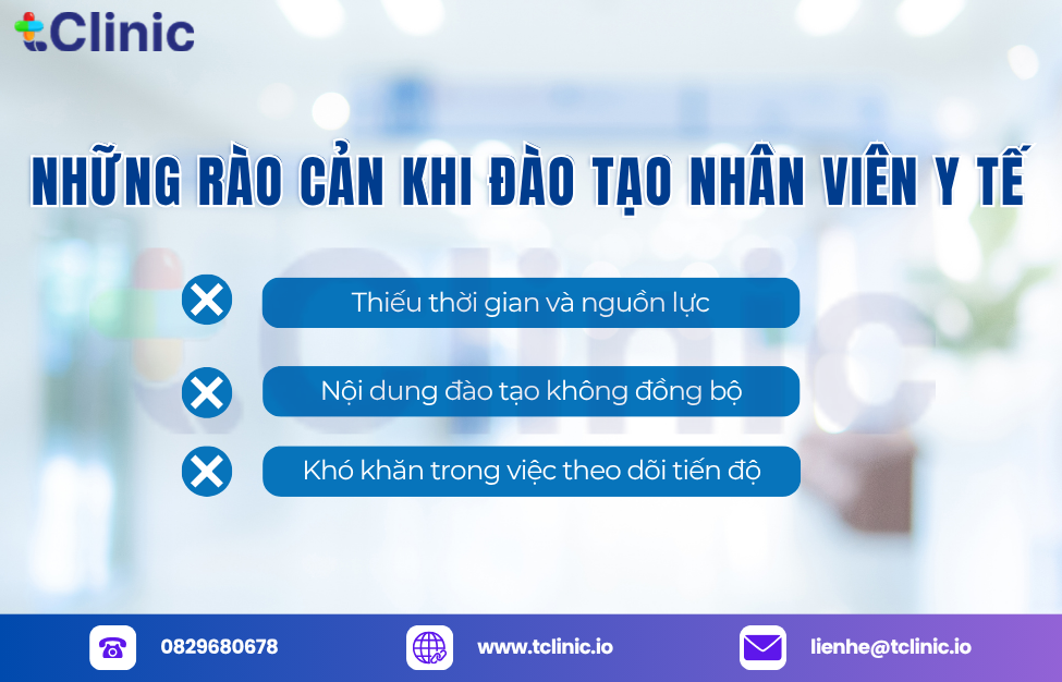 Những Rào Cản Khi Đào Tạo Nhân Viên Y Tế