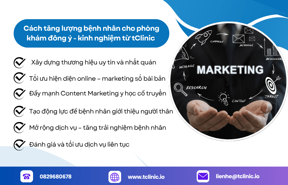 Cách tăng lượng bệnh nhân cho phòng khám đông ý - kinh nghiệm từ tClinic 