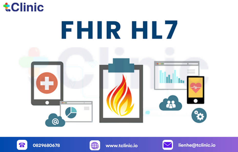 Tổng quan về tiêu chuẩn FHIR 