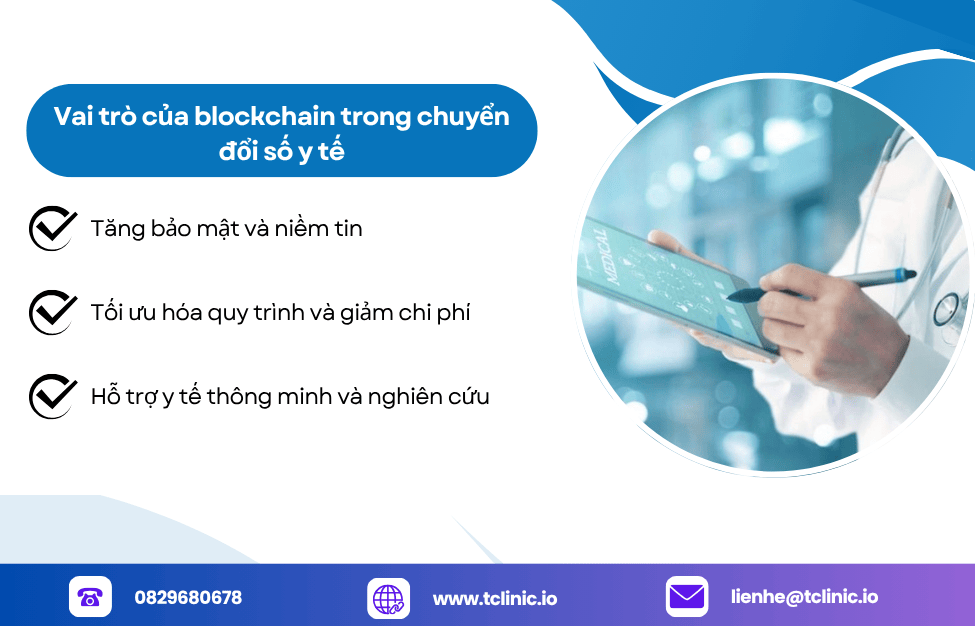 Vai trò trong chuyển đổi số y tế