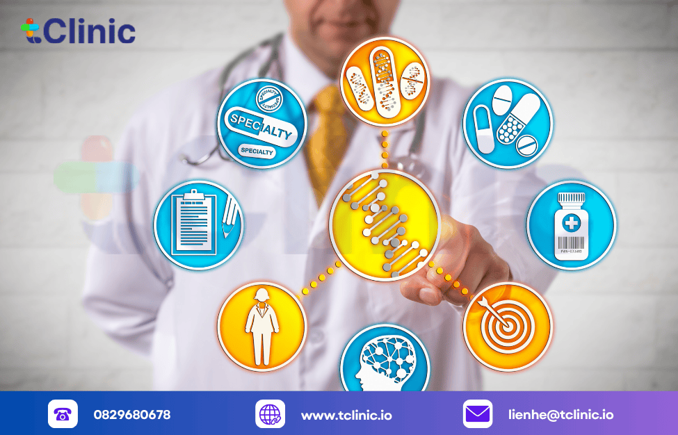 Quy trình khám chữa bệnh bằng phần mềm tClinic