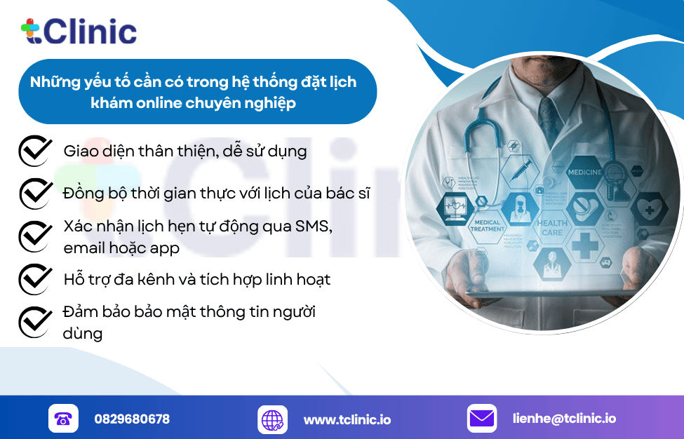 Những yếu tố cần có trong hệ thống đặt lịch khám online chuyên nghiệp