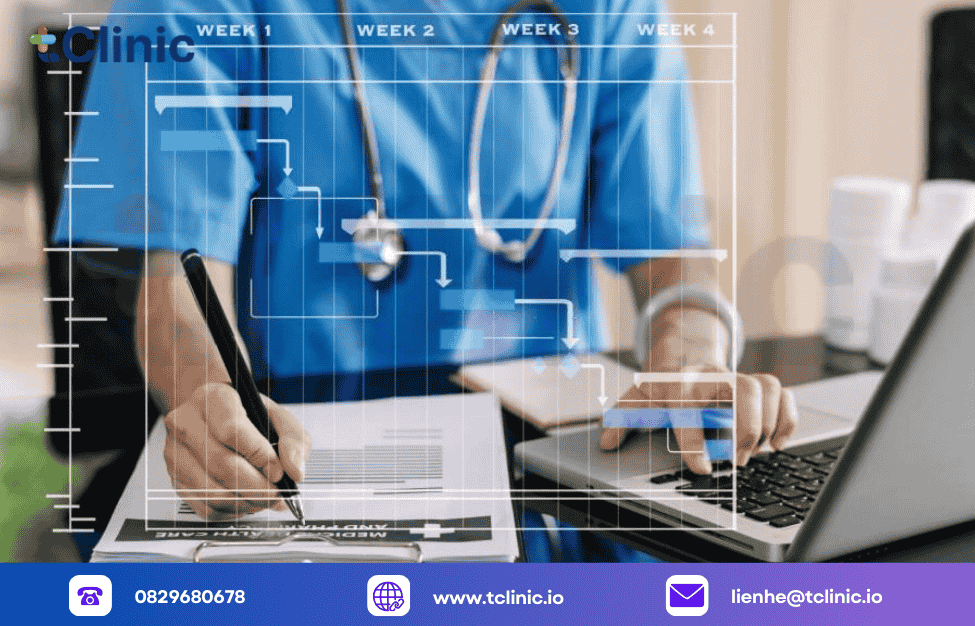Phần mềm phòng khám nội tổng hợp hỗ trợ tiếp đón bệnh nhân và quản lý lịch hẹn