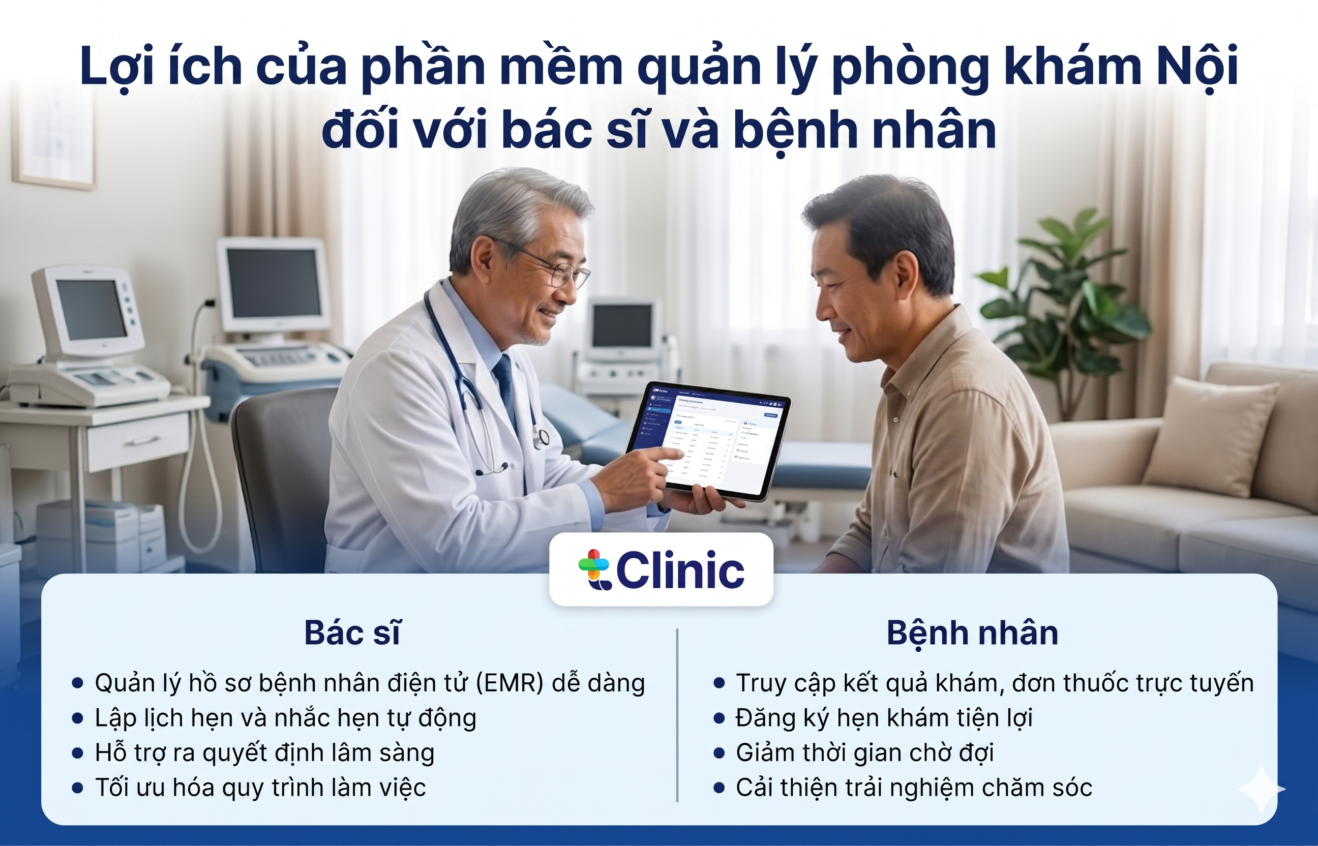 Lợi ích của phần mềm quản lý phòng khám Nội