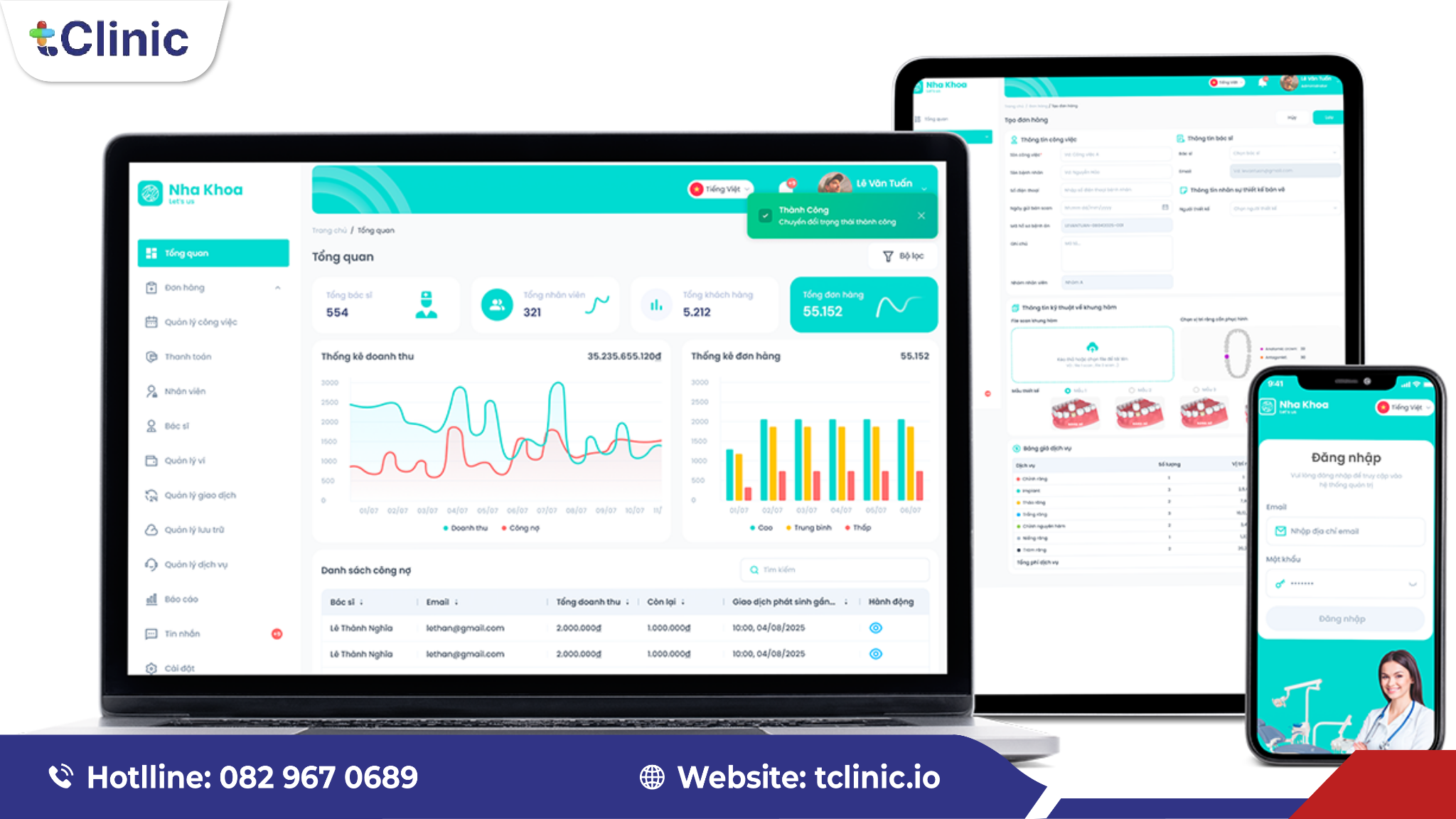 Các gói phần mềm theo quy mô phòng khám & dịch vụ đi kèm 5 Hiểu rõ quyền lợi trước khi chọn gói phần mềm