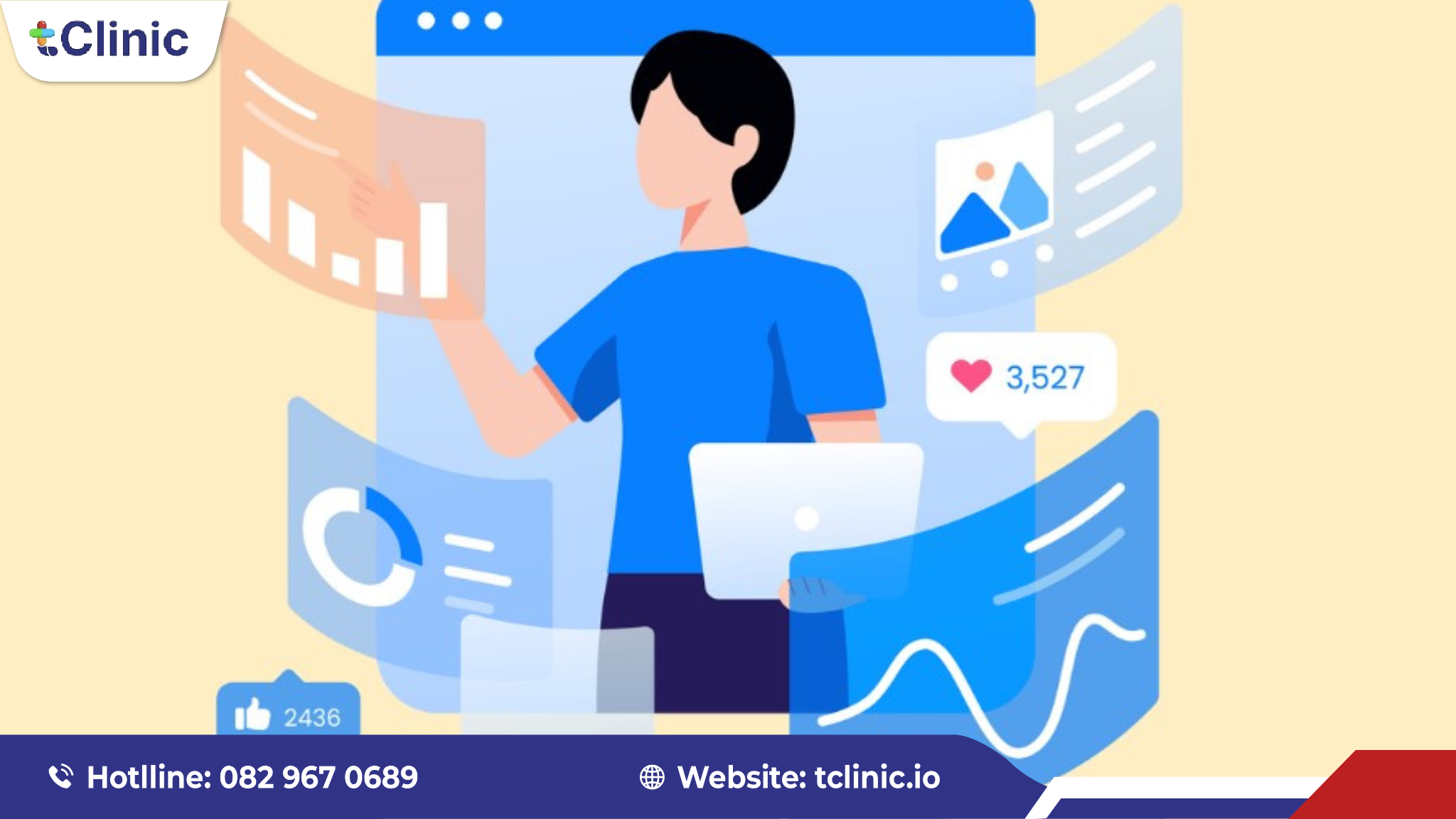 Số lượng người dùng và quy mô phòng khám ảnh hưởng trực tiếp đến chi phí