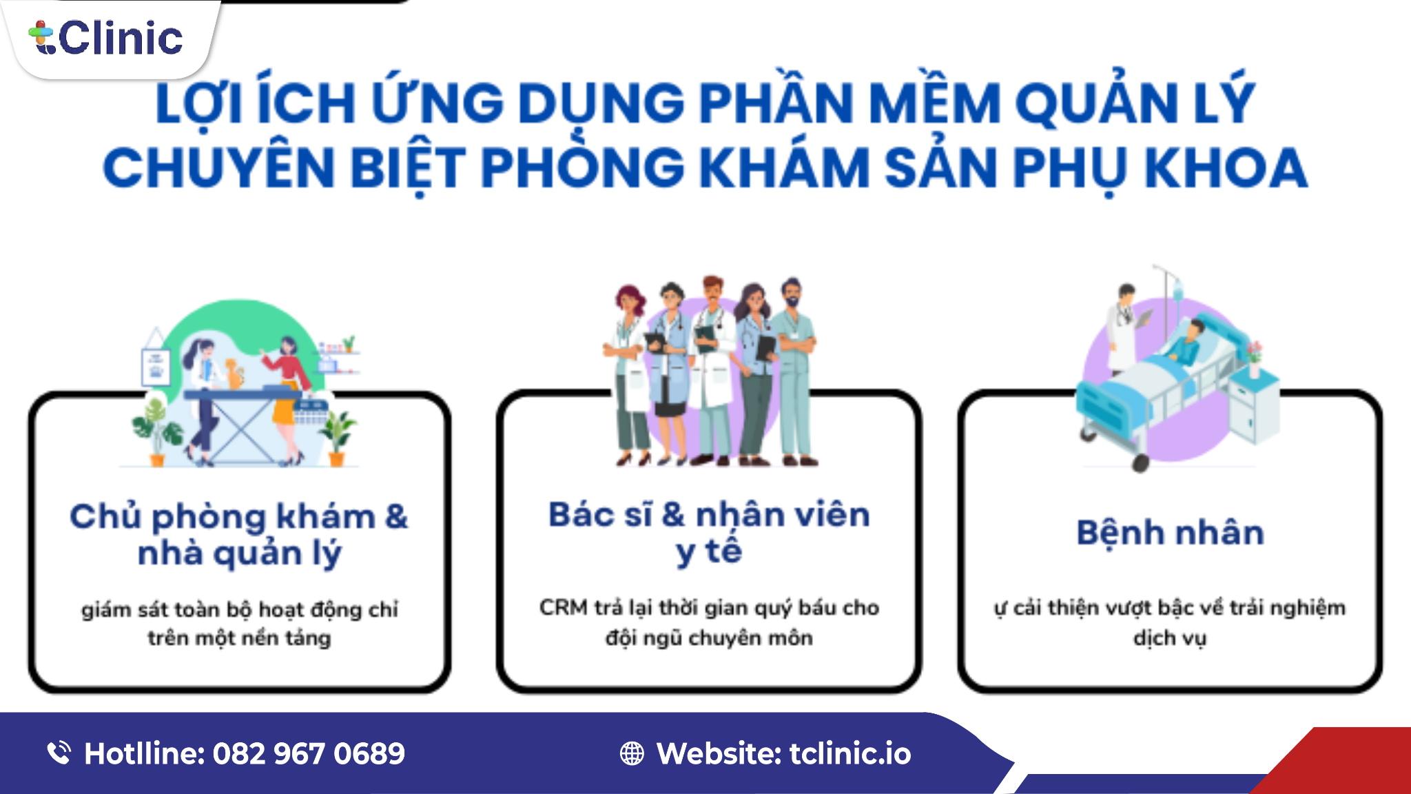 Hỏi rõ giá, số tài khoản, dung lượng và chi phí phát sinh